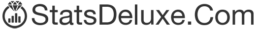 backups.hosting by Panomity